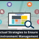 Illustration for article titled 5 Effectual Strategies to Ensure Test Environment Management